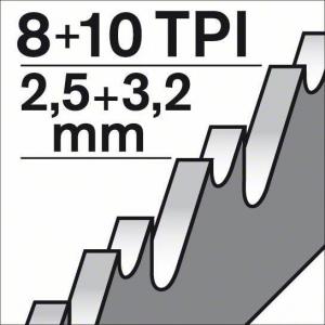 Полотна для ножовочной пилы 5 шт (225х25х11 мм) по металлу S1126CHF, BOSCH, 2608657398